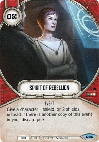 Spirit of Rebellion