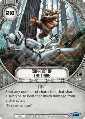 Support Of The Tribe