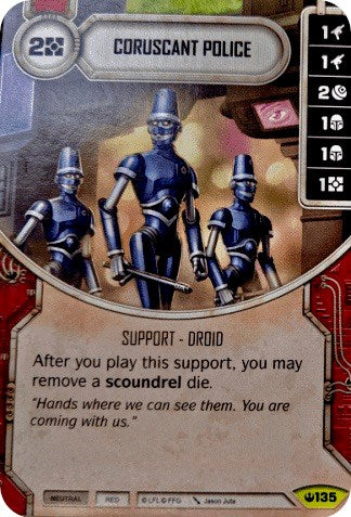 Coruscant Police